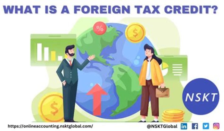 Does Alabama allow foreign tax credit?