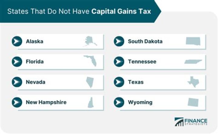 Does Austria have capital gains tax?