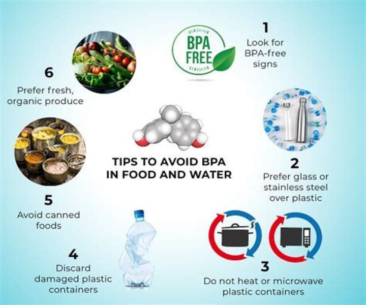 Does BPA leach in the freezer?