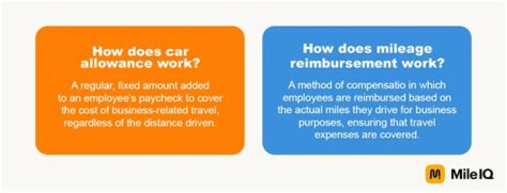 Does car allowance include mileage?