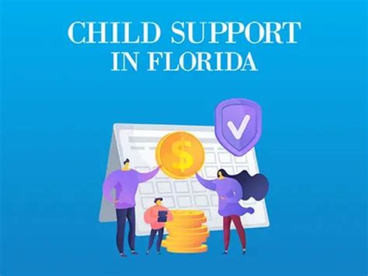 Does child support consider student loans?