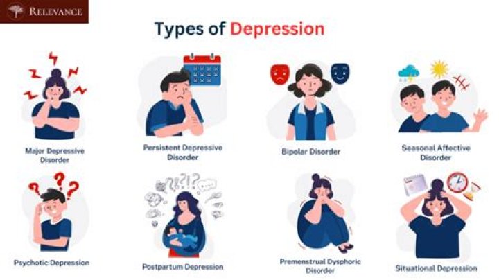 Does depression affect IQ?