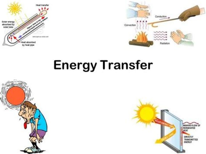 Does Energy Transfer send k1?