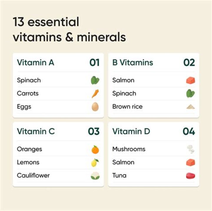 Does ESA go up when you turn 25?