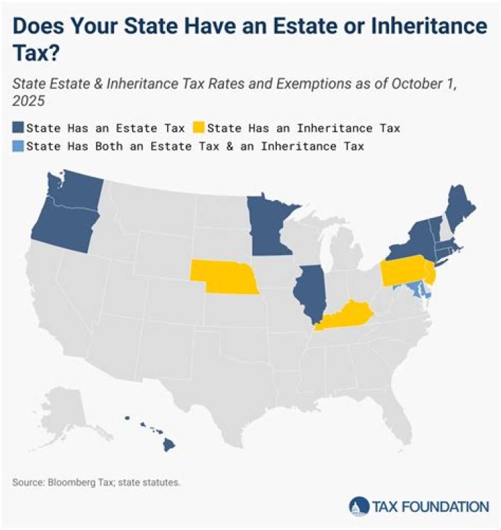 Does Florida have an inheritance tax waiver?