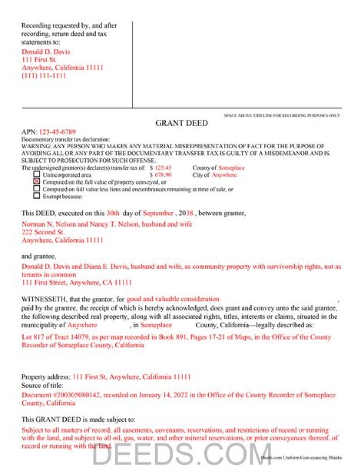 Does grant money have to be reported?