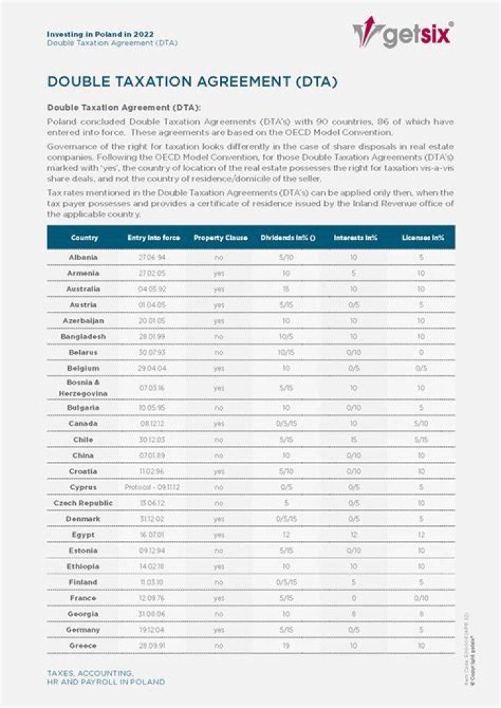 Does Hong Kong have a double tax agreement with UK?