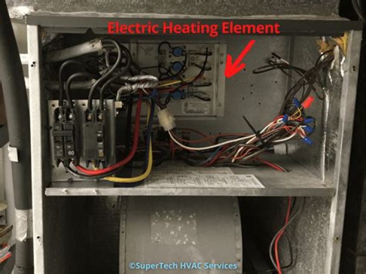 Does HVAC do heat and air?