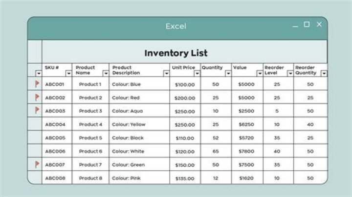 Does inventory include overhead?