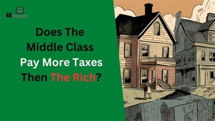 Does lower class pay more taxes than rich?