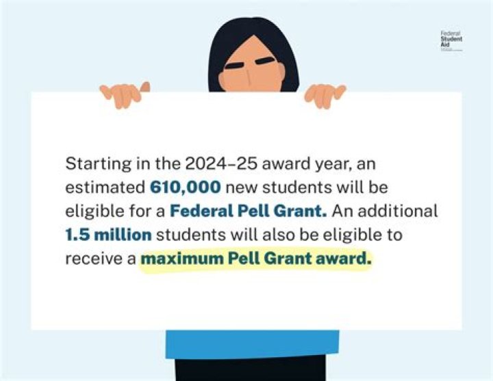 Does Pell Grant get reported on taxes?