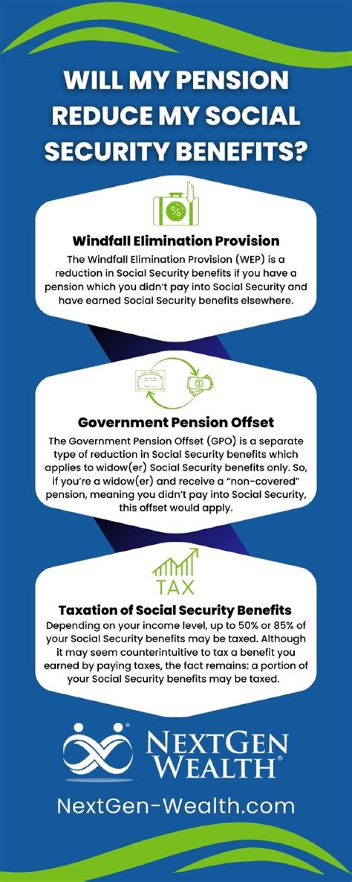 Does pension income reduce Social Security?