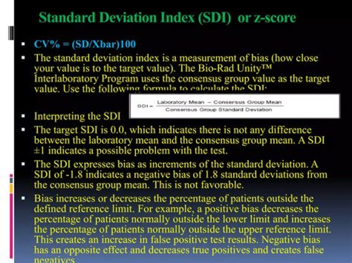 Does SDI expire?