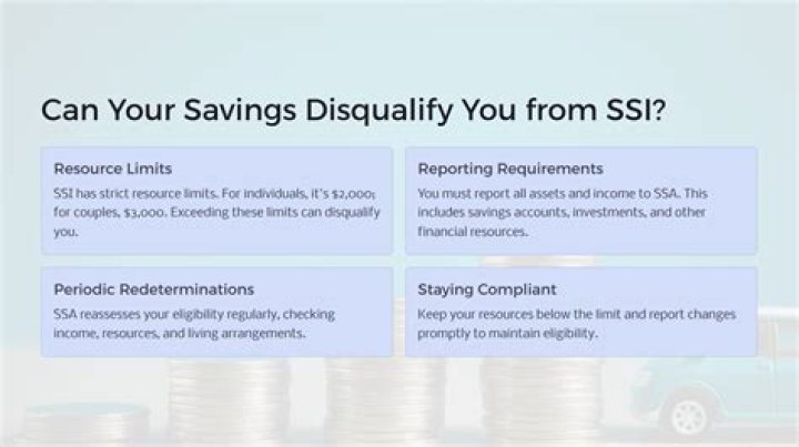 Does Self-Employment Affect SSI?