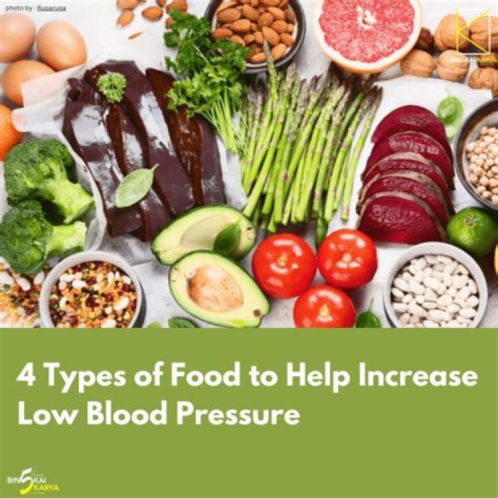 Does spicy food raise blood pressure?