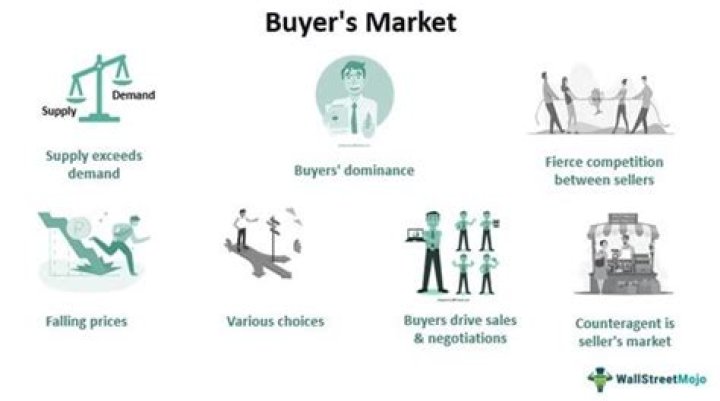 Does the buyer or seller change ownership?