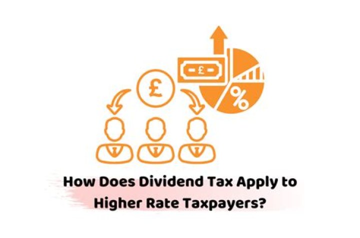 Does top slicing apply to higher rate taxpayers?