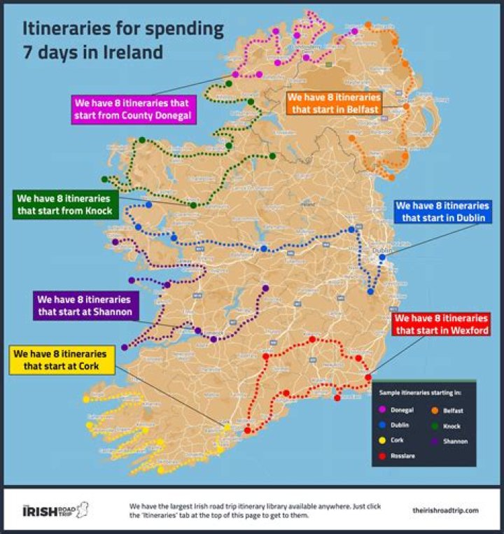 Does UK charge VAT to southern Ireland?