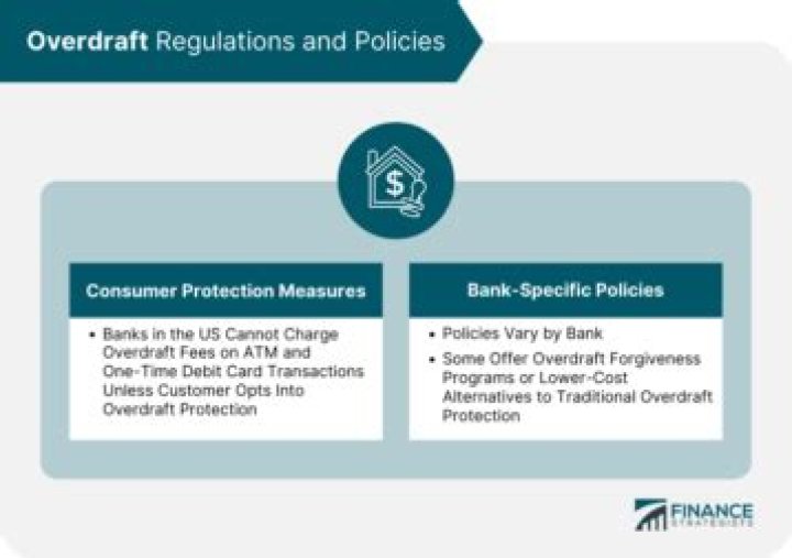 Does US Bank have overdraft forgiveness?