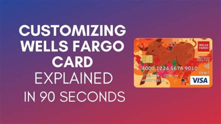 Does Wells Fargo have self-directed IRAs?