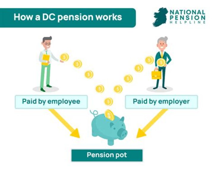 Does your private pension run out?
