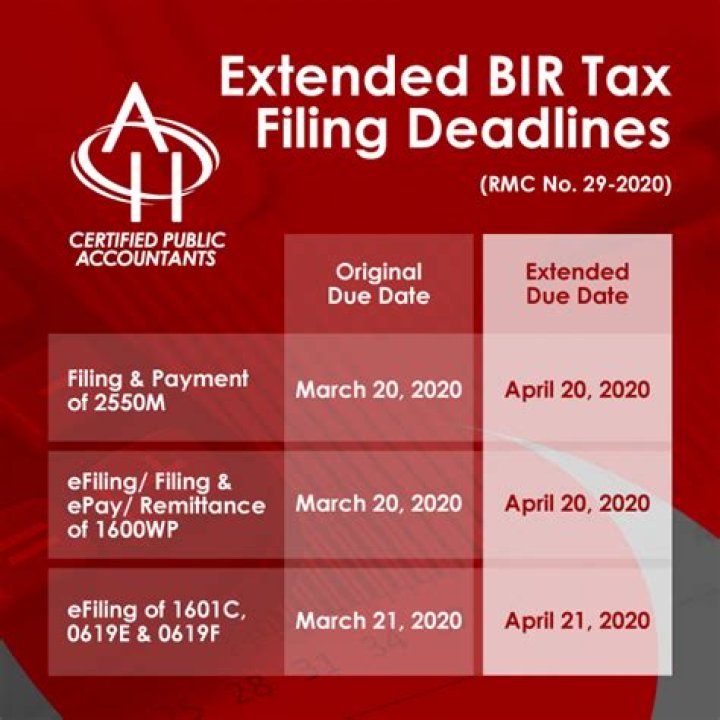 Has Wisconsin extended tax filing deadline?