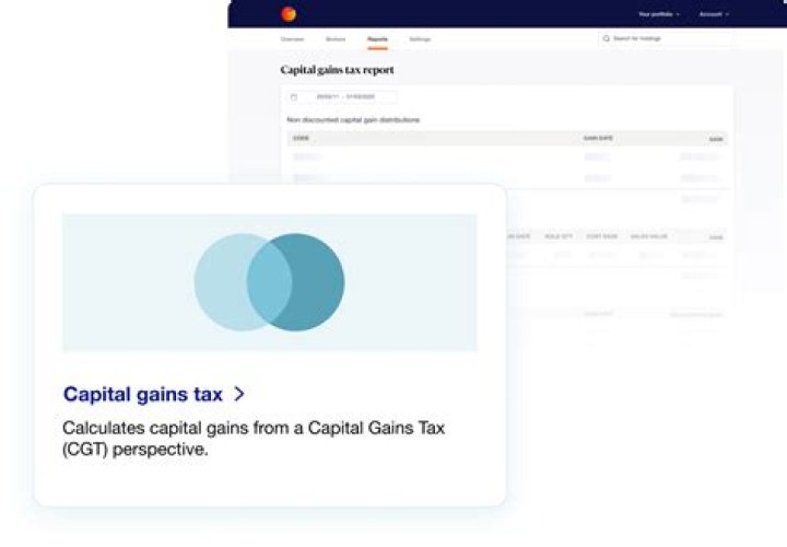 How are capital gains taxed on mutual funds?