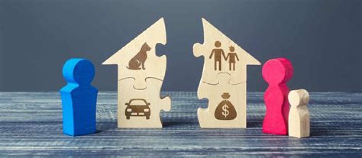 How are finances split in a divorce?