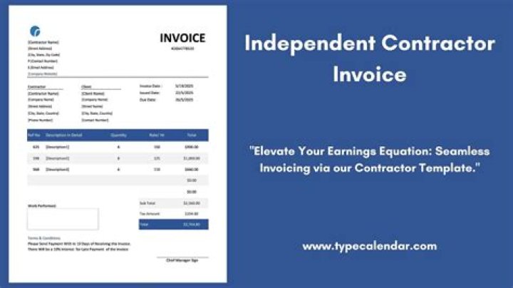 How are independent contractor wages reported?