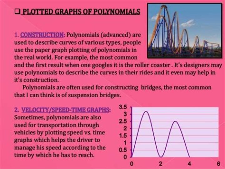 How are polynomials used in stock market?