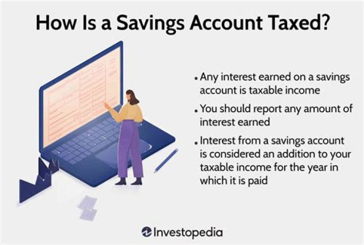 How are savings account dividends taxed?