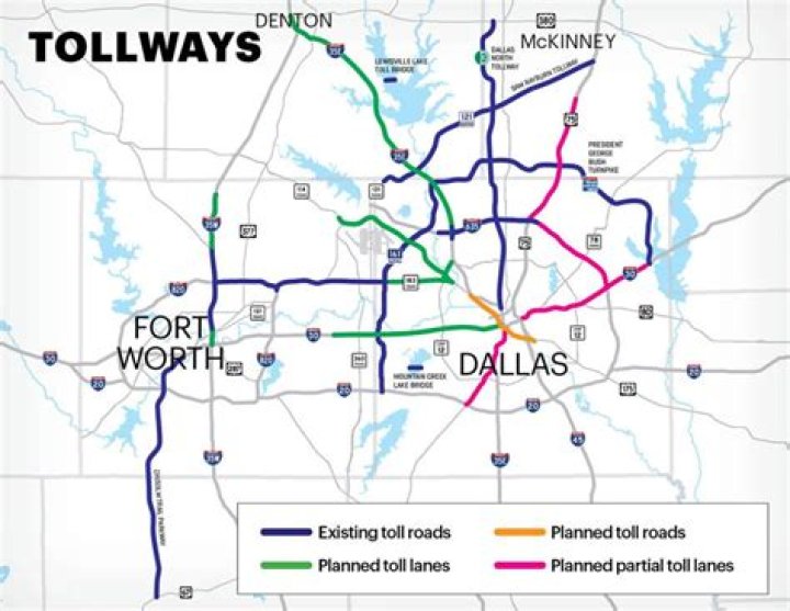 How are the roads paid for in Arkansas?