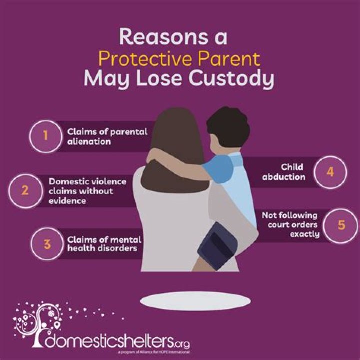 How can a mother lose custody of her child in Missouri?
