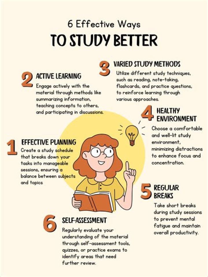 How can I be curious about studying?