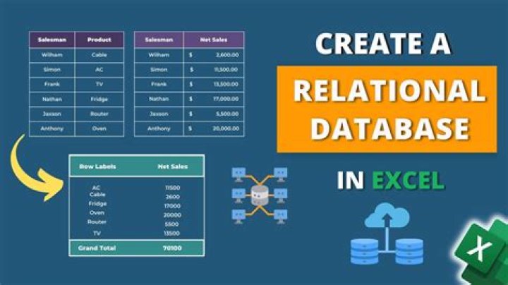 How can I create a database in Excel?