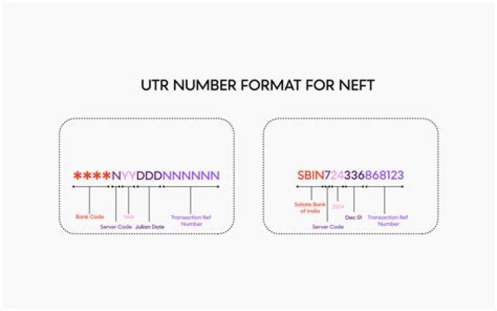 How can I get a free UTR number?