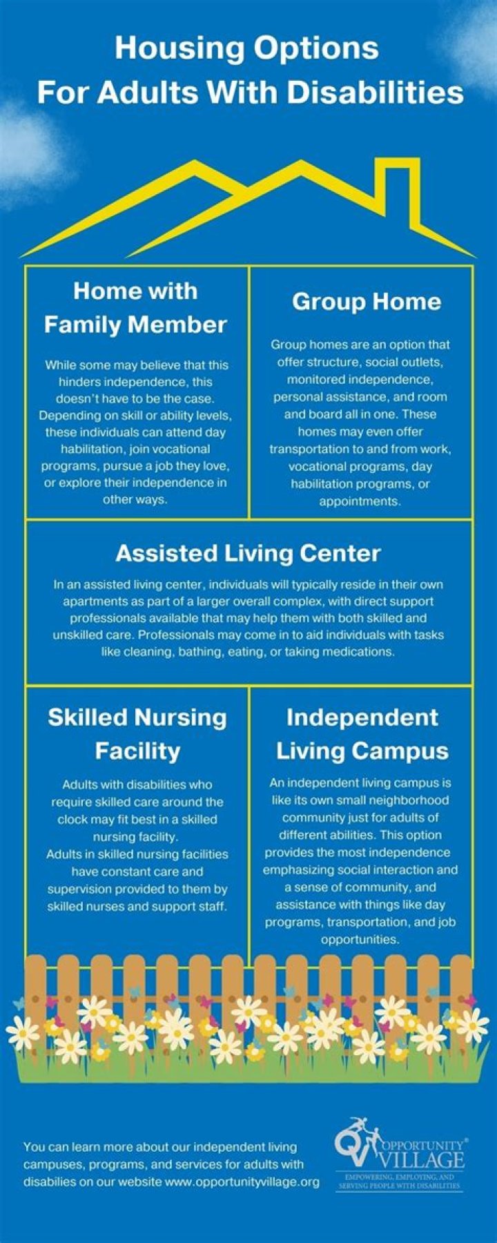 How can I live independently in my parents house?