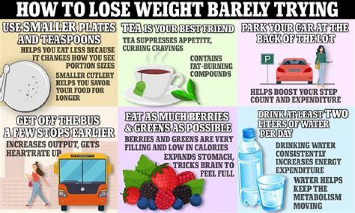 How can I lose weight eating Subway?