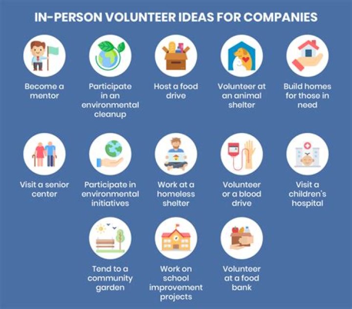 How can I volunteer over the phone?