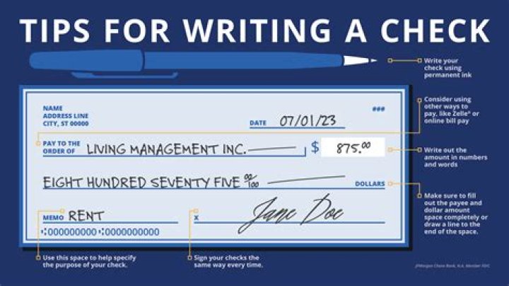 How can I write checks on my computer?