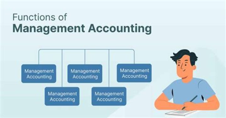 How can managerial accounting help managers?