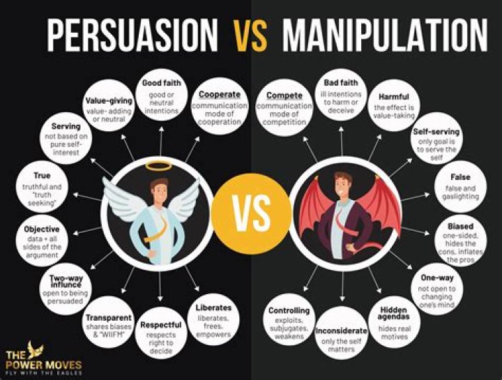 How can persuasion be used in the workplace?