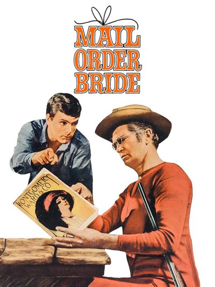 How did the mail order business begin?