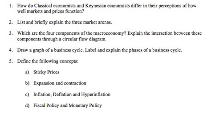 How do classical economists and Keynesian economists differ in their perceptions of how well markets and prices function?