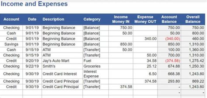 How do I account for self-employment income?