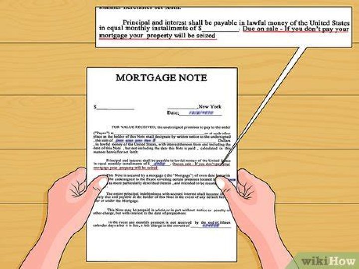 How do I add my spouse to my mortgage title?