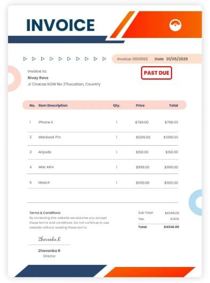 How do I ask for a past due invoice?