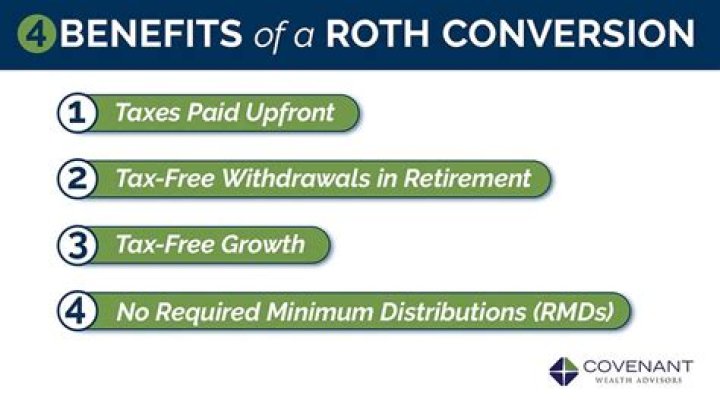 How do I avoid tax penalty on Roth conversion?
