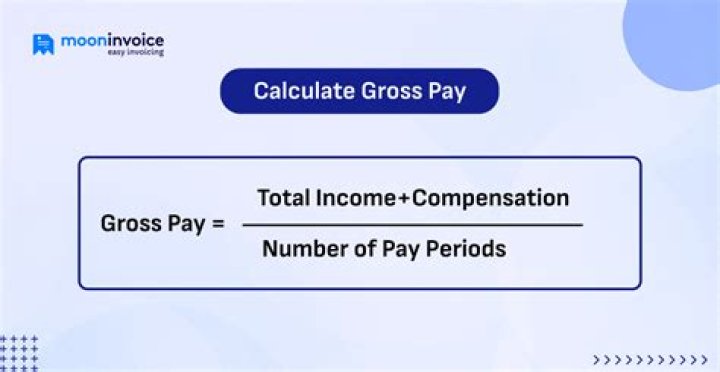 How do I calculate my gross pay from Social Security?