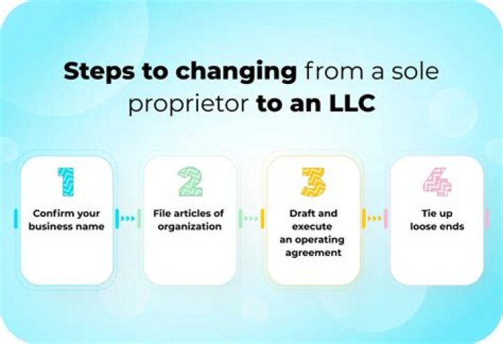 How do I change my sole proprietorship to an LLC in Ohio?
